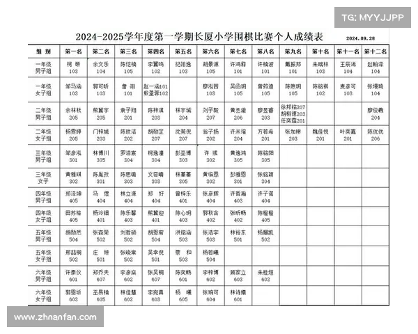 围棋赛事2024查询表 围棋赛事2024查询表