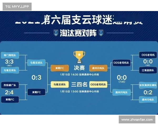 多特蒙德足球俱乐部燃情德甲联赛巅峰赛事激情上演点燃黄黑军团之火 多特蒙德足球俱乐部燃情德甲联赛巅峰赛事激情上演点燃黄黑军团之火