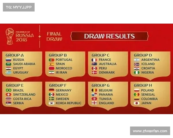 2018体育赛事时间 2018全球体育赛事时间轴全景回顾世界杯冬奥会巅峰时刻