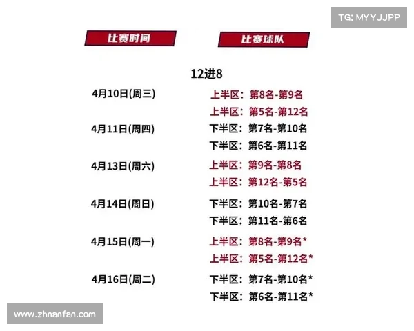 cba季后赛赛事直播—cba季后赛l2021赛程